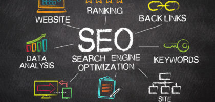 seo